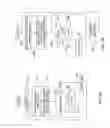 Fig. 08 - High throughput baggage inspection system