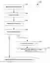 Fig. 01 - Voicemail filtering and transcription