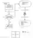 Fig. 06 - Method And Apparatus For Management Of Electronic Greetings Using A Telecommunication Service