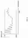 Fig. 07 - Telephone and method of transmitting caller token