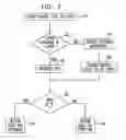 Fig. 03 - Efficient address caching for packet telephony services