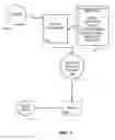 Fig. 02 - Identification of a compromised content player
