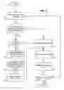 Fig. 03 - Identification of a compromised content player