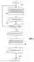 Fig. 06 - Identification of a compromised content player