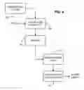 Fig. 08 - Identification of a compromised content player