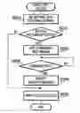 Fig. 01 - Image forming device and image forming method
