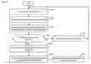 Fig. 07 - Signal watermarking in the presence of encryption
