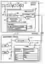 Fig. 01 - Method for identifying a server device in a network
