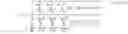 Fig. 09 - Low power downmix energy equalization in parametric stereo encoders