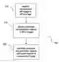 Fig. 01 - Quantitative single image-based magnetization transfer weighted imaging using an inter-subject normalization reference within the image