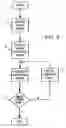 Fig. 10 - Iterative highly constrained image reconstruction method