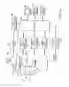 Fig. 15 - Iterative highly constrained image reconstruction method