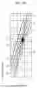 Fig. 102 - Image processing device and method, learning device and method, recording medium, and program