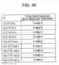 Fig. 44 - Image processing device and method, learning device and method, recording medium, and program