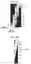 Fig. 72 - Image processing device and method, learning device and method, recording medium, and program