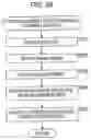 Fig. 93 - Image processing device and method, learning device and method, recording medium, and program