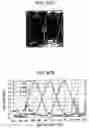 Fig. 94 - Image processing device and method, learning device and method, recording medium, and program