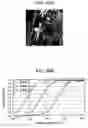 Fig. 95 - Image processing device and method, learning device and method, recording medium, and program