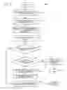 Fig. 04 - Red eye detection in digital images