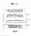 Fig. 20 - Image processing device and method, recording medium, and program