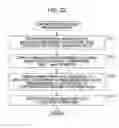 Fig. 23 - Image processing device and method, recording medium, and program