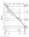 Fig. 26 - Image processing device and method, recording medium, and program