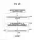 Fig. 27 - Image processing device and method, recording medium, and program