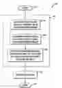 Fig. 01 - Pattern recognition filters for digital images