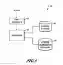 Fig. 07 - Pattern recognition filters for digital images