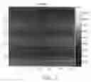 Fig. 03 - System and method for image registration based on variable region of interest
