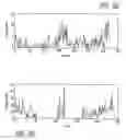Fig. 06 - System and method for image registration based on variable region of interest