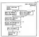 Fig. 01 - Method and apparatus for recognizing boundary line in an image information