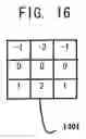 Fig. 11 - Method and apparatus for recognizing boundary line in an image information