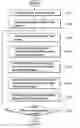 Fig. 01 - Image filling methods