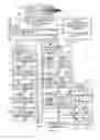 Fig. 06 - Category Classification Apparatus and Category Classification Method
