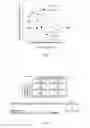 Fig. 08 - Category Classification Apparatus and Category Classification Method