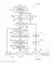 Fig. 04 - Apparatus for performing fast closest match in pattern recognition