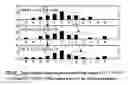 Fig. 07 - Apparatus and method for reversible data hiding for JPEG images