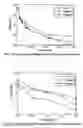 Fig. 13 - Apparatus and method for reversible data hiding for JPEG images