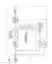 Fig. 02 - Method of redundant picture coding using polyphase downsampling and the codec using the method
