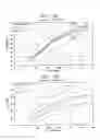 Fig. 13 - Method of redundant picture coding using polyphase downsampling and the codec using the method