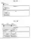 Fig. 04 - Information processing apparatus, information processing method, and computer program