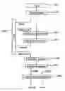 Fig. 01 - Apparatus for reproducing moving image stream with speed change and method thereof