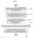 Fig. 05 - Apparatus for reproducing moving image stream with speed change and method thereof
