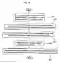 Fig. 07 - Apparatus for reproducing moving image stream with speed change and method thereof