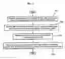 Fig. 08 - Apparatus for reproducing moving image stream with speed change and method thereof