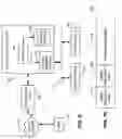 Fig. 08 - Transfer of metadata using video frames