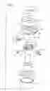 Fig. 02 - Coupling mechanism