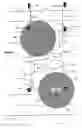 Fig. 02 - METHOD OF PLACING VISIBLE ADVERTISING
