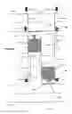 Fig. 03 - METHOD OF PLACING VISIBLE ADVERTISING